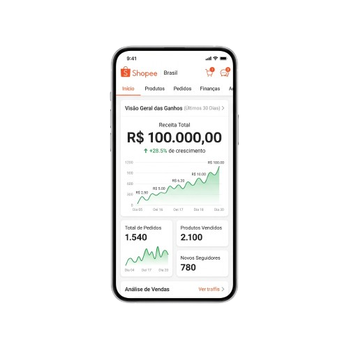 Faturamento Shopee